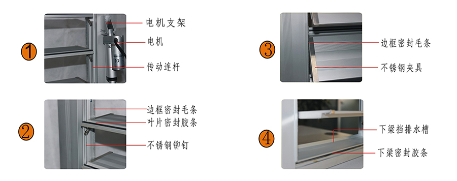 电动百叶窗价格