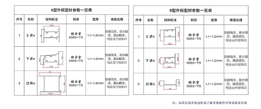 铝合金百叶窗厂家