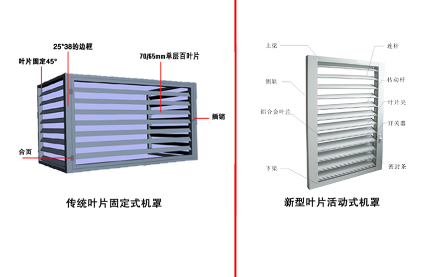 空调百叶窗