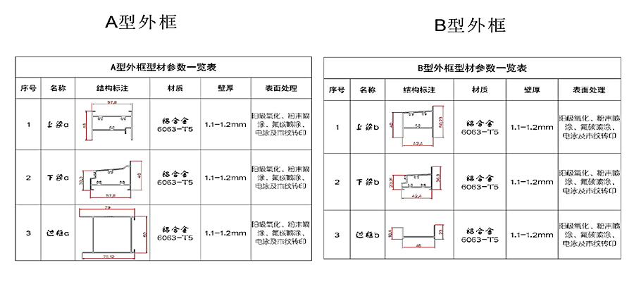 铝合金百叶窗厂家