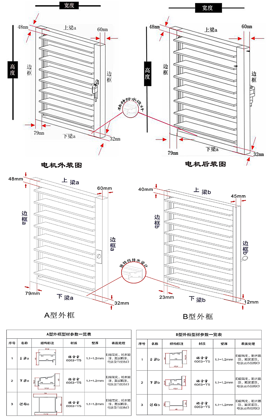 厂房百叶窗厂家