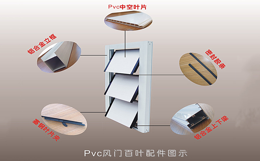 PVC百叶窗