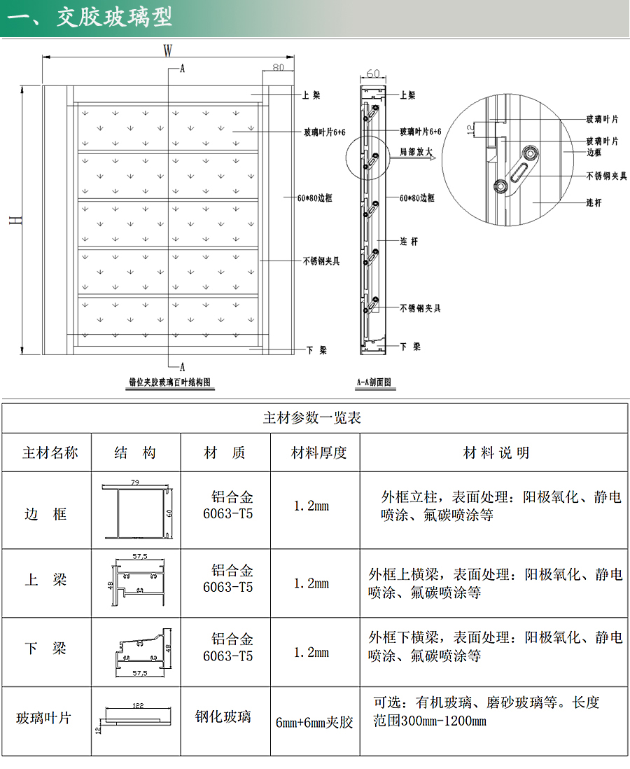 玻璃消防排烟窗厂家