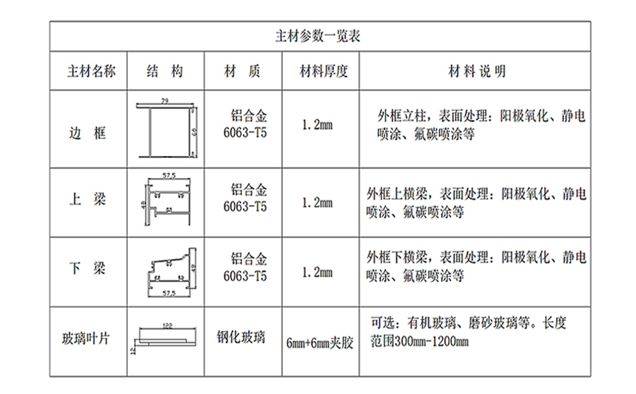 中空玻璃百叶窗