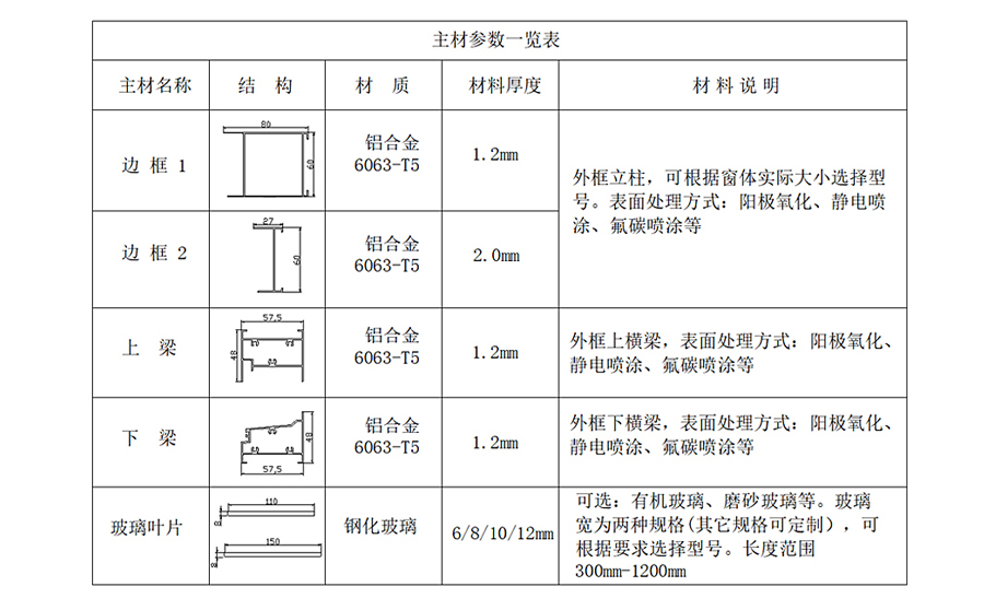 玻璃百叶窗厂家