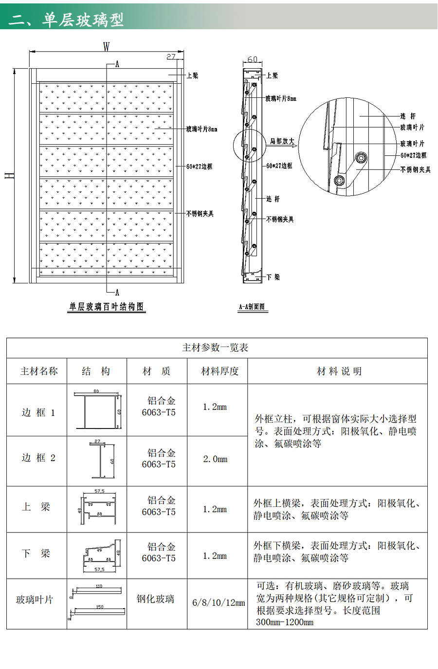 电动玻璃排烟窗厂家