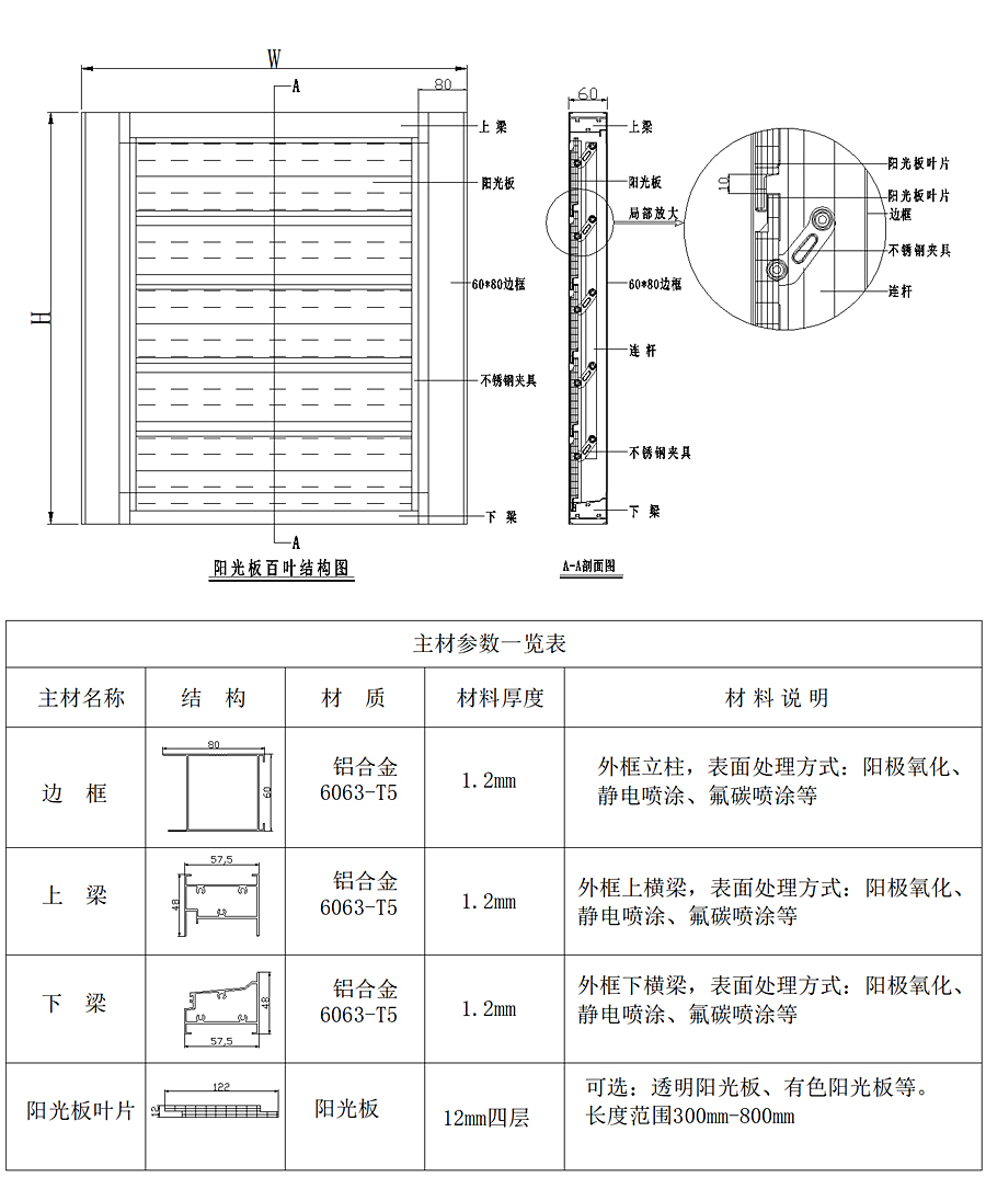 养殖场百叶窗