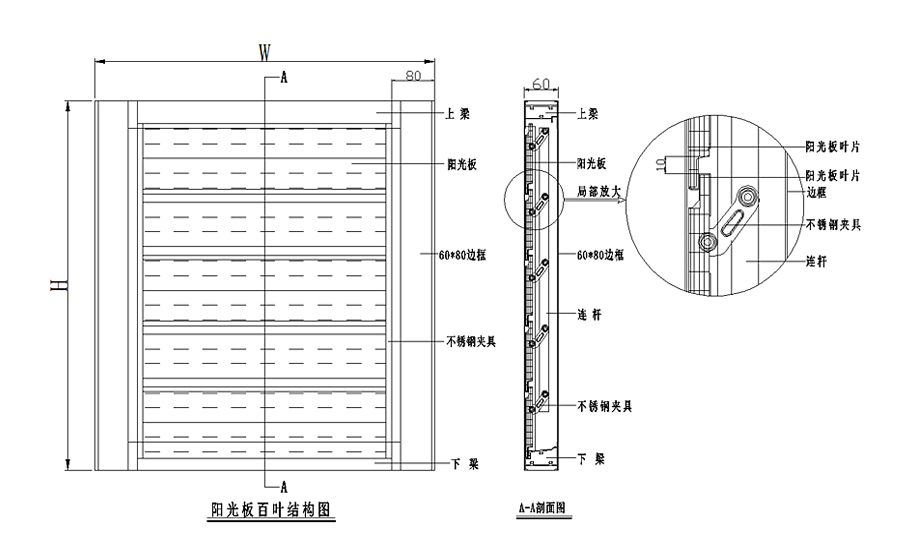 阳光板百叶窗