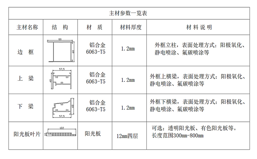 电动阳光板百叶窗